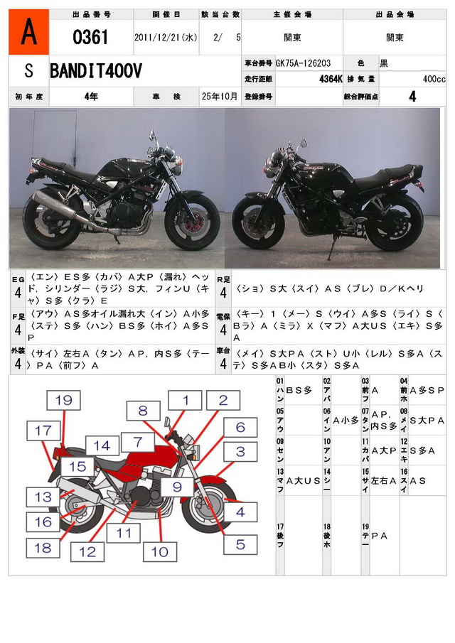 Купить мотоцикл Suzuki Bandit400V 1991 фото 1